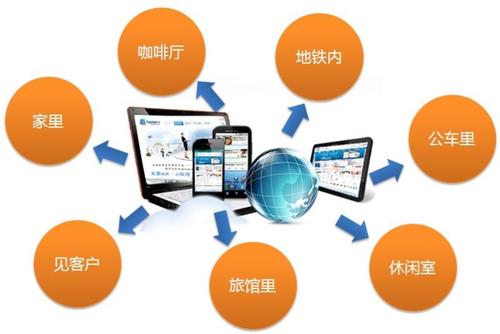 移動(dòng)辦公.jpg 移動(dòng)辦公.jpg