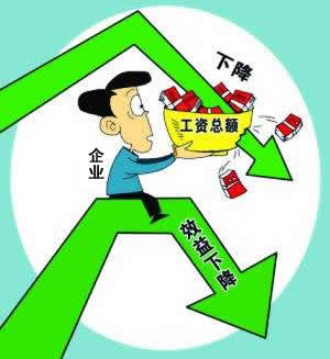 如何改善企業效益，公司效益差利潤低后三種思維，產品思維、模式思維、平臺思維