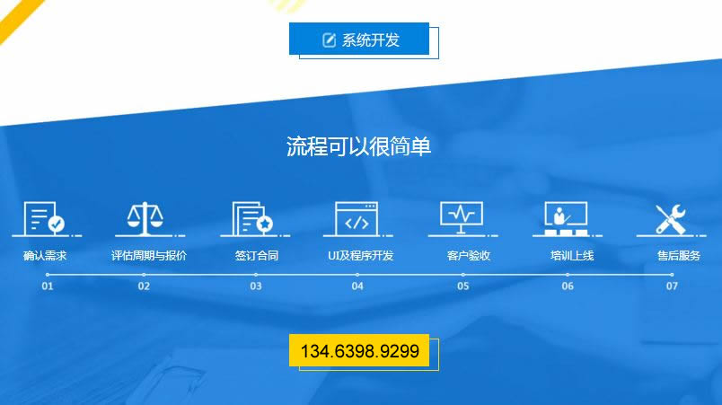 軟件開發(fā)系統(tǒng)流程可以很簡(jiǎn)單，決定開發(fā)流程繁復(fù)的因素有哪些。