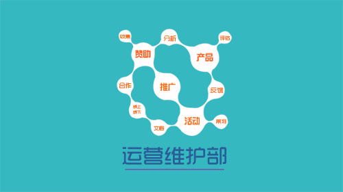 托管運營：石家莊托管運營業務合作，公司業務相互合作，互通有無免費加盟代理服務。